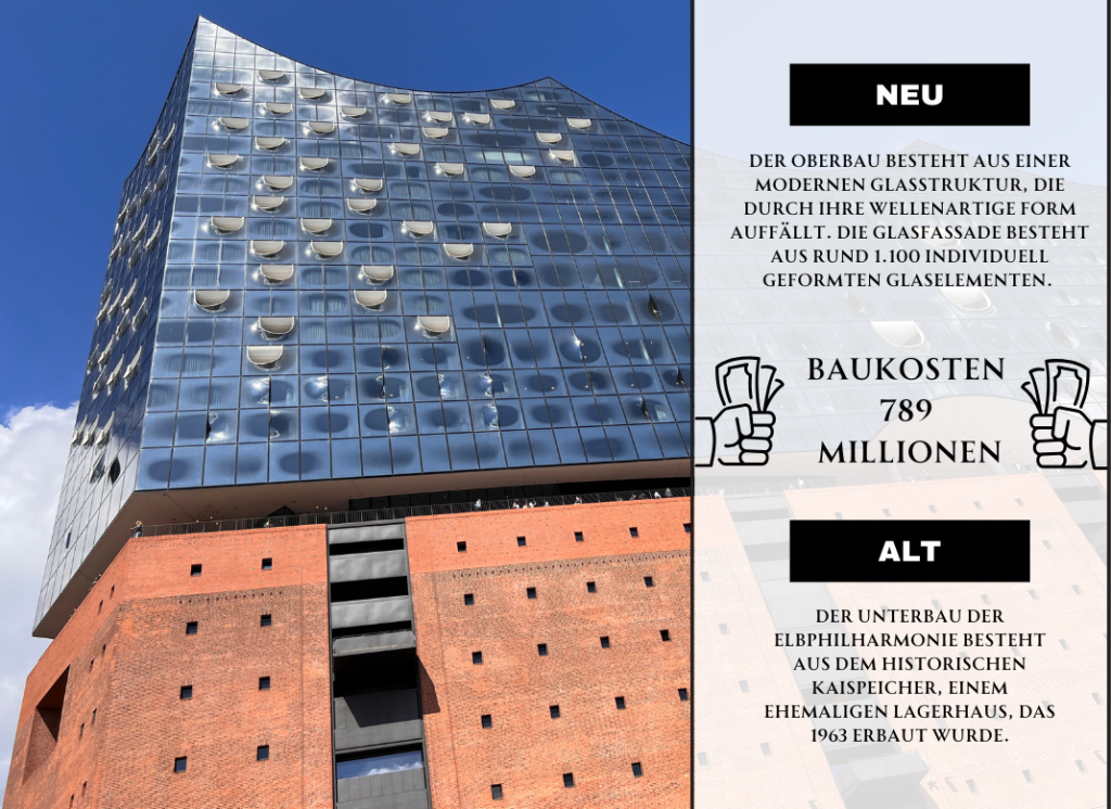 Detailaufnahme der Elbphilharmonie Hamburg mit ikonischer Glasfassade und historischem Backsteinfundament – architektonisches Wahrzeichen der Hansestadt